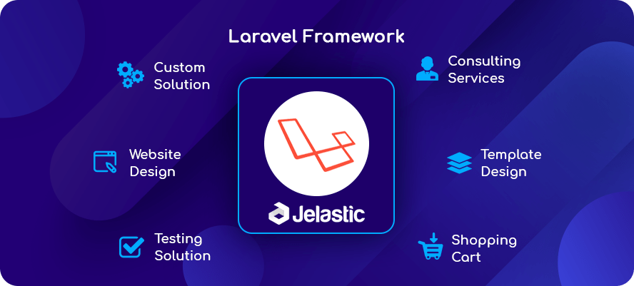 Laravel Framework